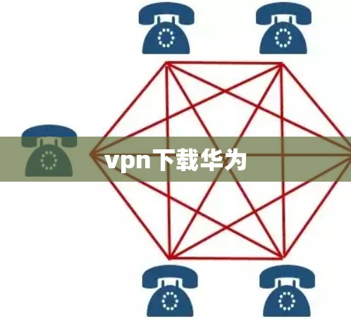vpn下载华为 vpn下载华为